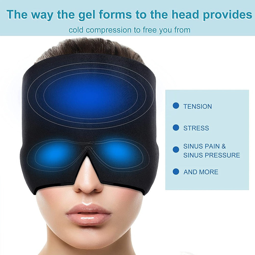 Migraine & Headache Relief Cap